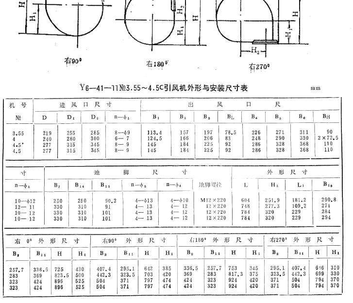 Y6-41-11鍋爐引風(fēng)機(jī)安裝尺寸表 Y6-41-11鍋爐引風(fēng)機(jī)安裝尺寸表